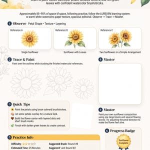以下が含まれることがあります： LUREXENのガイド「Paint a Beautiful Sunflower」は、水彩画のステップとして「Observe」「Trace & Paint」「Quick Tips」「Master」のセクション、ヒマワリのイラスト、練習用のアウトライン、および「Sunflower Complete」バッジが記載された学習用シートです。