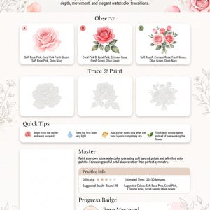以下が含まれることがあります： Lurexenによる水彩画の指導ガイド「Paint a Beautiful Rose」。観察、トレースとペイント、クイックヒント、マスターの各セクションがあり、カラーパレット、バラのイラスト、練習情報が含まれています。