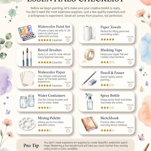 May include: A watercolor essentials checklist infographic featuring illustrations of art supplies including a paint set, brushes, paper, water containers, palette, paper towels, masking tape, pencil, eraser, spray bottle, and a sketchbook.