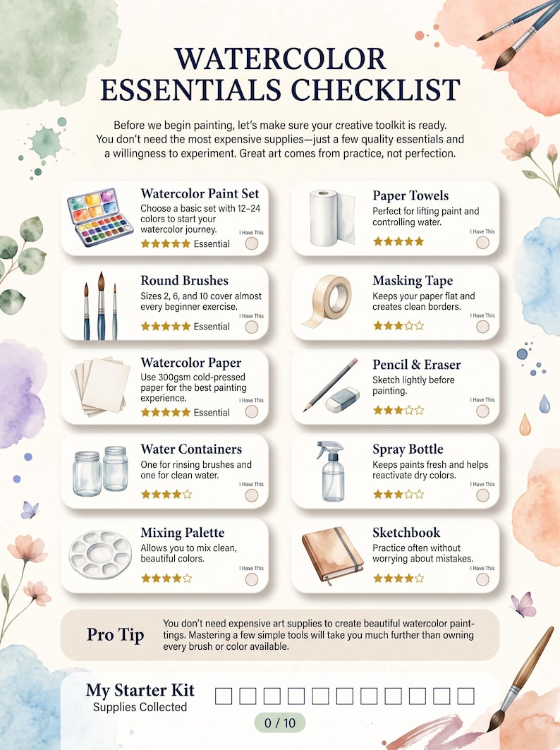 May include: A watercolor essentials checklist infographic featuring illustrations of art supplies including a paint set, brushes, paper, water containers, palette, paper towels, masking tape, pencil, eraser, spray bottle, and a sketchbook.
