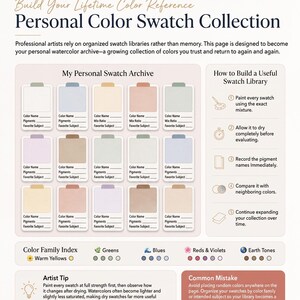 May include: A page titled Personal Color Swatch Collection from The Ultimate Watercolor Colour Mixing Laboratory. It features a grid of fifteen blank swatch cards with fields for colour name, pigments, and subject, plus a colour family index.