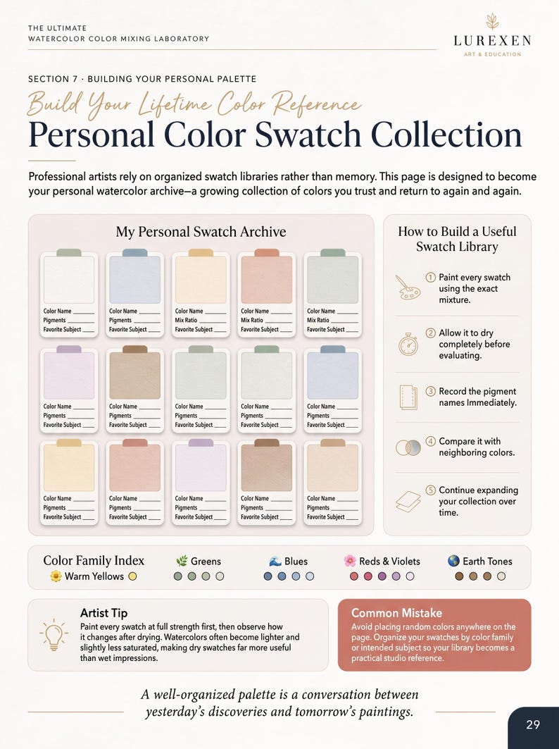 May include: A page titled Personal Color Swatch Collection from The Ultimate Watercolor Colour Mixing Laboratory. It features a grid of fifteen blank swatch cards with fields for colour name, pigments, and subject, plus a colour family index.