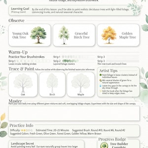 Op de afbeelding: Een educatieve aquarelhandleiding getiteld Lurexen Paint Deciduous Trees. Het document bevat secties voor het observeren van boomsoorten, het oefenen van penseelstreken, het overtrekken van contouren en kunstenaarstips voor het schilderen van eiken, berken en esdoorns.