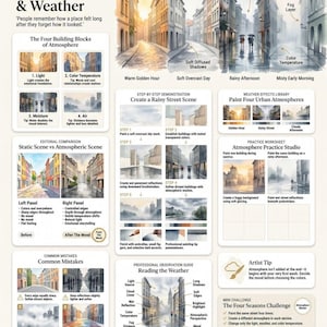 May include: An instructional infographic titled Mastering Atmosphere: Capturing Atmosphere & Weather, featuring watercolor painting techniques for urban scenes, including step-by-step demonstrations, common mistakes, and practice exercises for artists.