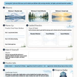 Op de afbeelding: Een instructieblad getiteld Paint Lakes & Reflections van Lurexen. Het bevat aquareloefeningen, inclusief referentieafbeeldingen van een bergmeer, bos en zonsondergang, met secties voor begeleide oefeningen en een voortgangsbadge.