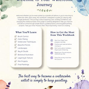 May include: A watercolor workbook page titled Welcome to Your Watercolor Journey with floral accents. It lists learning objectives like brush control and color mixing, instructions for use, and the quote The best way to become a watercolor artist is simply to keep painting.