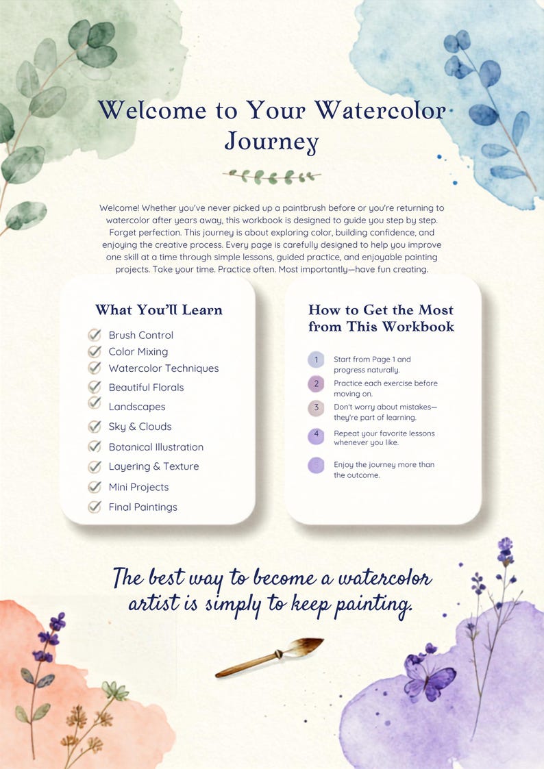 May include: A watercolor workbook page titled Welcome to Your Watercolor Journey with floral accents. It lists learning objectives like brush control and color mixing, instructions for use, and the quote The best way to become a watercolor artist is simply to keep painting.
