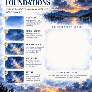 Op de afbeelding: Een instructiegids getiteld LUREXEN NIGHT SKY FOUNDATIONS met vijf genummerde stappen voor aquarelverf. Het bevat visuele voorbeelden van een nachtelijke hemel boven een meer, tekstuele instructies en een lege ruimte om te oefenen.