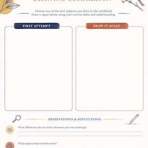Puede incluir: Una p&aacute;gina de cuaderno titulada BEFORE & AFTER DRAWING COMPARISON con una ilustraci&oacute;n de un p&aacute;jaro y flores. Incluye dos recuadros rectangulares vac&iacute;os etiquetados como FIRST ATTEMPT y DRAW IT AGAIN, seguidos de una secci&oacute;n de observaciones.