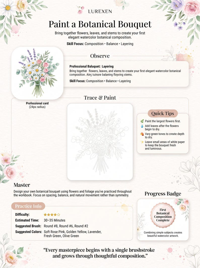 以下が含まれることがあります： Lurexenによる水彩画ワークブックのページ「Paint a Botanical Bouquet」。花のイラスト、トレース用の線画ガイド、ペイントのヒント、練習情報、花の縁取りが施された進捗バッジが記載されています。