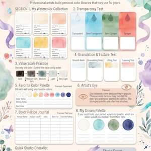 May include: A page titled The Ultimate Watercolor Swatch Library featuring sections for color collection, transparency, granulation, and texture tests. It includes value scales, palette building, color recipe journals, and a studio checklist with floral accents.