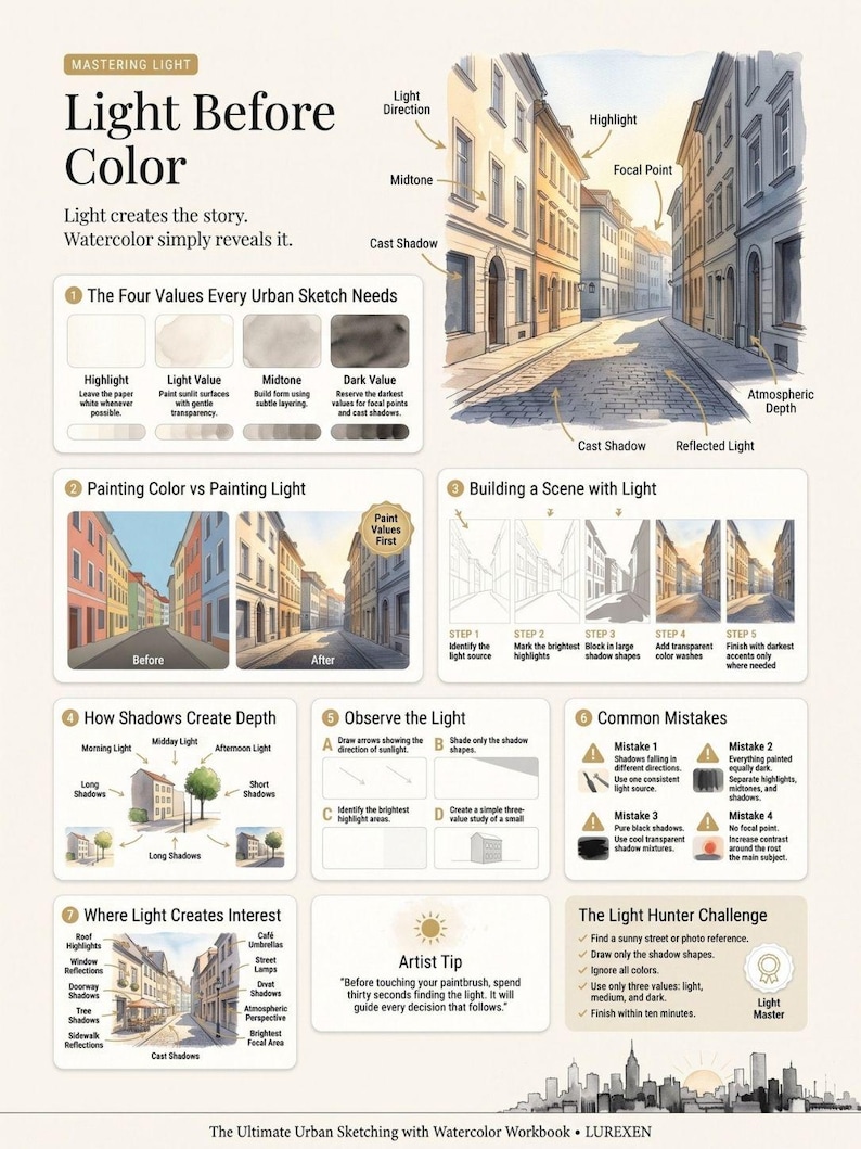 May include: An educational infographic titled Mastering Light: Light Before Color, featuring watercolor urban sketching techniques. It includes diagrams on light values, shadow depth, and painting steps, with a city street illustration.