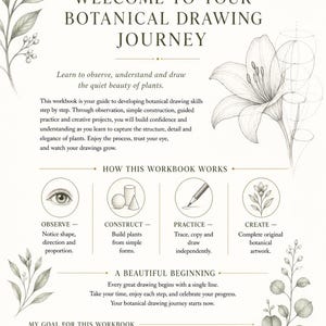 May include: A botanical drawing workbook page titled Welcome to Your Botanical Drawing Journey. It features a lily sketch, instructional text, and four circular icons labeled Observe, Construct, Practice, and Create, with a blank goal box at the bottom.
