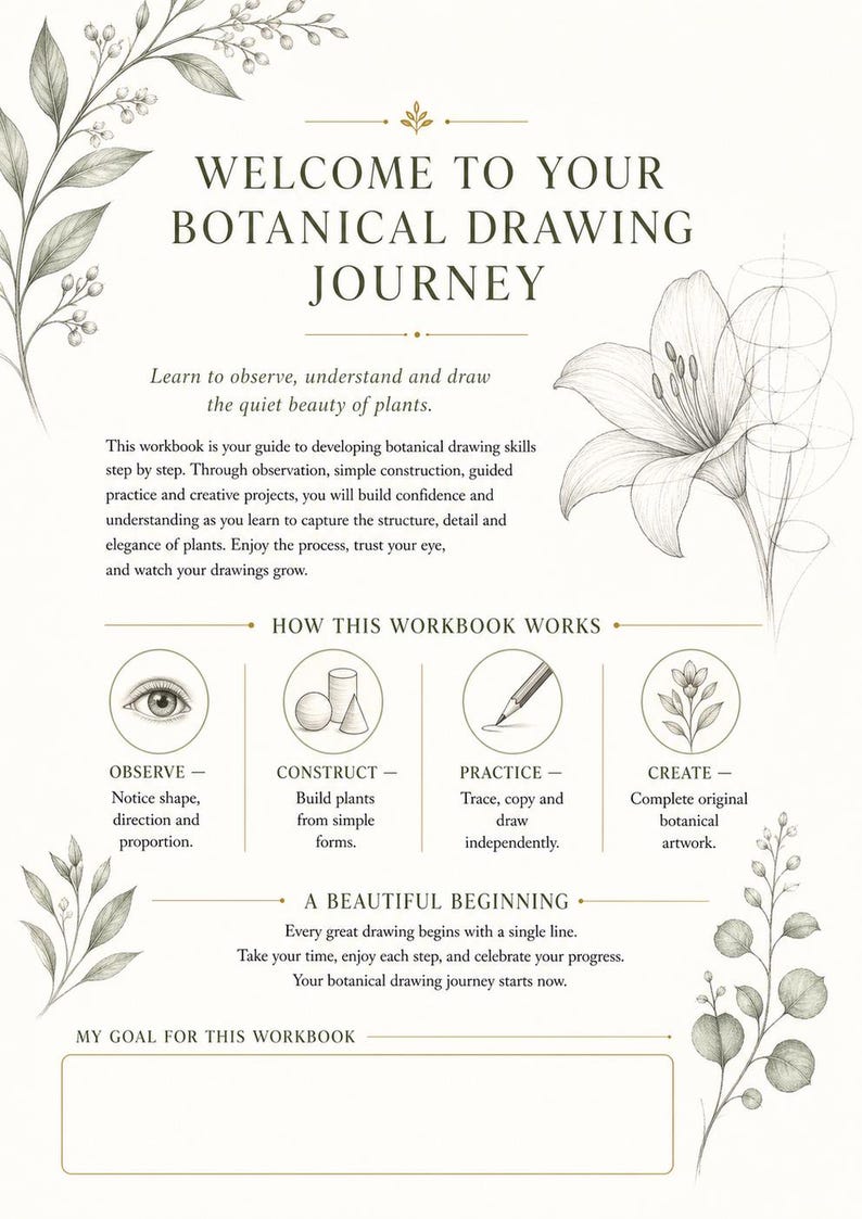 May include: A botanical drawing workbook page titled Welcome to Your Botanical Drawing Journey. It features a lily sketch, instructional text, and four circular icons labeled Observe, Construct, Practice, and Create, with a blank goal box at the bottom.