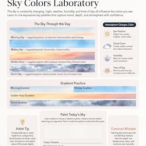 May include: An educational page titled Sky Colors Laboratory from The Ultimate Watercolor Colour Mixing Laboratory. It features watercolour gradients for morning, midday, golden hour, and storm skies, with pigment suggestions and atmospheric tips.