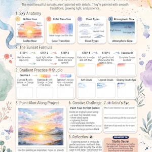 May include: An instructional page titled Paint Glowing Sunset Skies, featuring numbered sections on sky anatomy, sunset formulas, gradient practice, and a creative challenge. The layout includes watercolor illustrations, text instructions, and blank boxes for exercises.