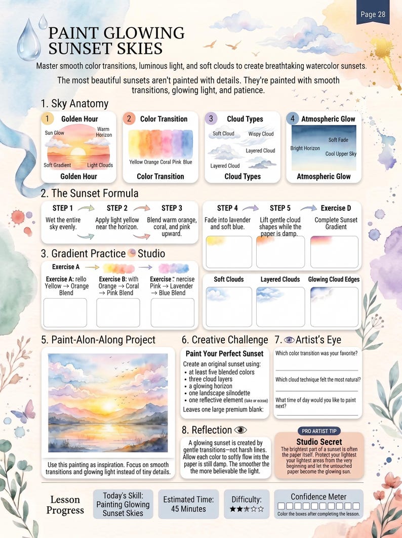 May include: An instructional page titled Paint Glowing Sunset Skies, featuring numbered sections on sky anatomy, sunset formulas, gradient practice, and a creative challenge. The layout includes watercolor illustrations, text instructions, and blank boxes for exercises.