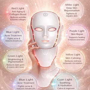 K&ouml;nnte beinhalten: Eine wei&szlig;e LED-Lichttherapiemaske mit roten Akzenten wird von einer Hand gehalten. Das Bild zeigt die sieben Vorteile der Farblichttherapie der Maske, einschlie&szlig;lich Anti-Aging und Aknebehandlung.