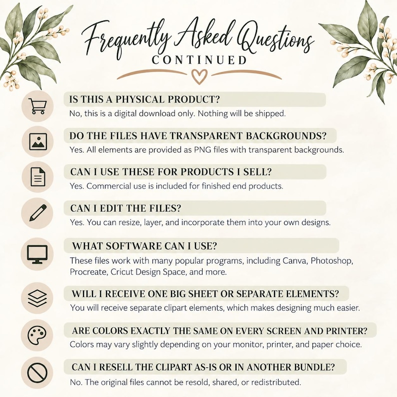 Może przedstawiać: Grafika informacyjna zatytułowana Frequently Asked Questions Continued, zawierająca listę pytań i odpowiedzi dotyczących plik&oacute;w cyfrowych. Projekt zawiera botaniczne ilustracje zielonych liści i małych białych jag&oacute;d.