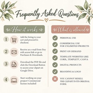Może przedstawiać: Grafika informacyjna zatytułowana Frequently Asked Questions z ilustracjami botanicznymi. Przedstawia czterostopniowy proces pobierania plik&oacute;w cyfrowych oraz wymienia uprawnienia do użytkowania, w tym do cel&oacute;w osobistych i komercyjnych, przy jednoczesnym zakazie odsprzedaży oryginalnych plik&oacute;w.