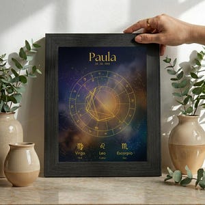 May include: A framed astrology chart with a dark gray frame. The chart features a gold-colored zodiac wheel and geometric shapes against a dark blue and purple background. The name "Paula" and the date "24.08.1995" are displayed at the top.