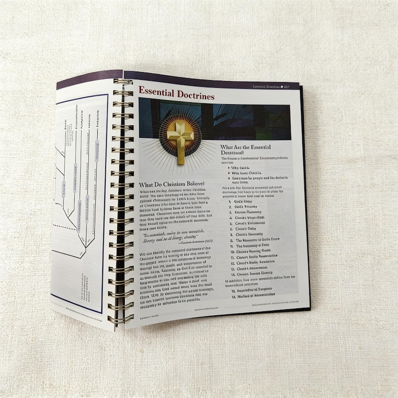 May include: Open spiral-bound book with the title "Essential Doctrines" visible. The pages display text and a gold cross graphic. The book is open to a spread with the headings "What Do Christians Believe?" and "What Are the Essential Doctrines?"