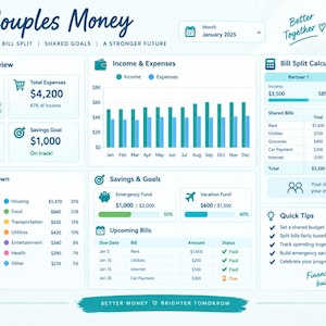 Couples Budget Spreadsheet, Money Planner for Couples, Excel Bill Splitter and Savings Tracker