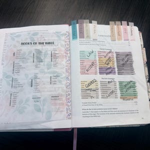 Puede incluir: Una Biblia abierta con una p&aacute;gina superpuesta floral transl&uacute;cida que enumera los libros de la Biblia. La p&aacute;gina derecha muestra un &iacute;ndice con etiquetas escritas a mano como Law, History, Gospels y Letters, junto a pesta&ntilde;as adhesivas de colores.
