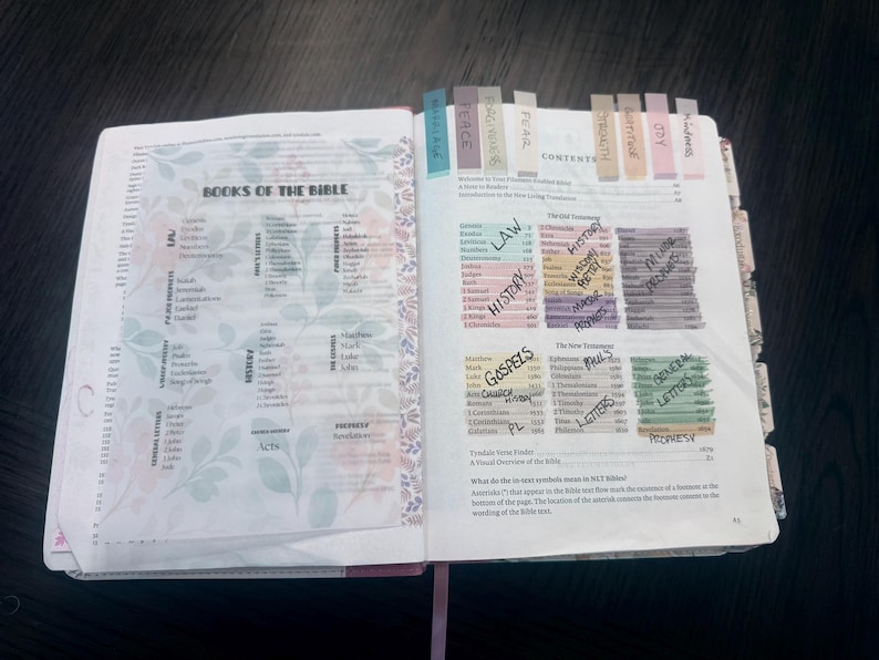Puede incluir: Una Biblia abierta con una p&aacute;gina superpuesta floral transl&uacute;cida que enumera los libros de la Biblia. La p&aacute;gina derecha muestra un &iacute;ndice con etiquetas escritas a mano como Law, History, Gospels y Letters, junto a pesta&ntilde;as adhesivas de colores.