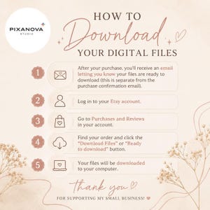 Może przedstawiać: Grafika instruktażowa zatytułowana HOW TO DOWNLOAD YOUR DIGITAL FILES z logo Pixanova Studio. Zawiera pięć ponumerowanych krok&oacute;w z ikonami poczty e-mail, logowania, zakup&oacute;w, pobierania i komputera, kończąc się napisem Thank you for supporting my small business.