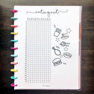 PRINTABLE - BIG Happy Planner Eating Out Tracker | Happy Planner Insert | Classic Happy Planner Insert