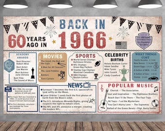 60. Geburtstagspartydekoration, Vintage im Jahr 1966 Banner, 60 Jahre altes Geburtstagsparty Poster Zubehör, 1966 Hintergrund Fotografie Dekor