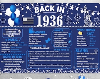 Banner decorativo azul para aniversário de 90 anos, azul marinho e prata, estilo vintage "De volta a 1936", para mulheres e homens.