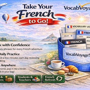 French Vocabulary List Printable | 150 Common Phrases | English–French Translation (PDF)