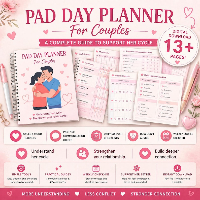 Couples Cycle Tracker PDF | Period Tracker for Women | Partner Support ...