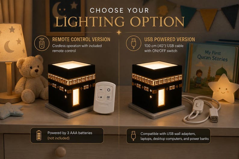 A product comparison graphic shows the remote control version and the USB powered version of the lamp.