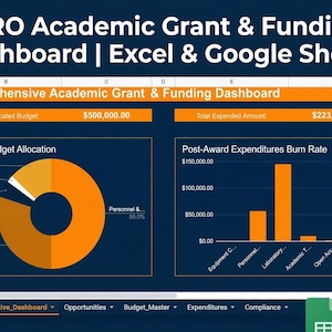 Academic Grant Tracker: Forschungsbudget Excel-Dashboard