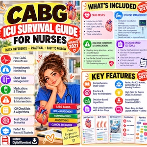 Könnte beinhalten: Ein CABG-Intensivpflege-Überlebenshandbuch für Pflegekräfte, aktualisiert 2027, mit einem Stapel von fünf farbigen Büchern mit den Titeln CABG Basics, ICU Management, Complications, Algorithms und Clinical Scenarios sowie einem Herzmodell.