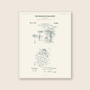 May include: A vintage patent print titled THE BRAIDING MACHINE, dated May 12, 1925, featuring technical line drawings labeled Fig. 1 and Fig. 2. The document includes patent number 1,537,445, inventor names H. Hodgson and G. Reynolds, and attorney signature.
