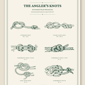 Könnte beinhalten: Ein cremefarbenes Lehrplakat mit dem Titel The Angler's Knots, das sechs dunkelgrüne Tuschezeichnungen von Seilknoten zeigt. Der Text enthält Knots, Splices and Rope Work, A.D. 1912, Six Essential Ties for Rod and Line sowie die Knotennamen.