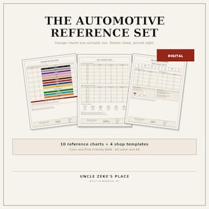 Könnte beinhalten: Das Automotive Reference Set enthält zehn Referenztabellen und vier Werkstattvorlagen mit einer Sicherungstabelle, einem Drehmomentdiagramm und einem Reifengrößenleitfaden in Schwarz, Weiß und Rot auf hellem Grund, gekennzeichnet als Digital.