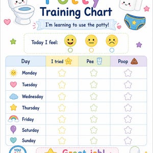 May include: A colorful potty training chart with the words "Potty Training Chart" at the top. The chart includes spaces for tracking progress, with illustrations of a toilet, stars, and smiley faces. The text "I'm learning to use the potty!" is also included.