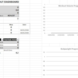 Può includere: Dashboard digitale di allenamento che mostra i dati di allenamento in formato foglio di calcolo. Il dashboard include sezioni per il totale degli allenamenti, il volume e grafici di avanzamento. Il testo "SMART WORKOUT DASHBOARD" è in alto.