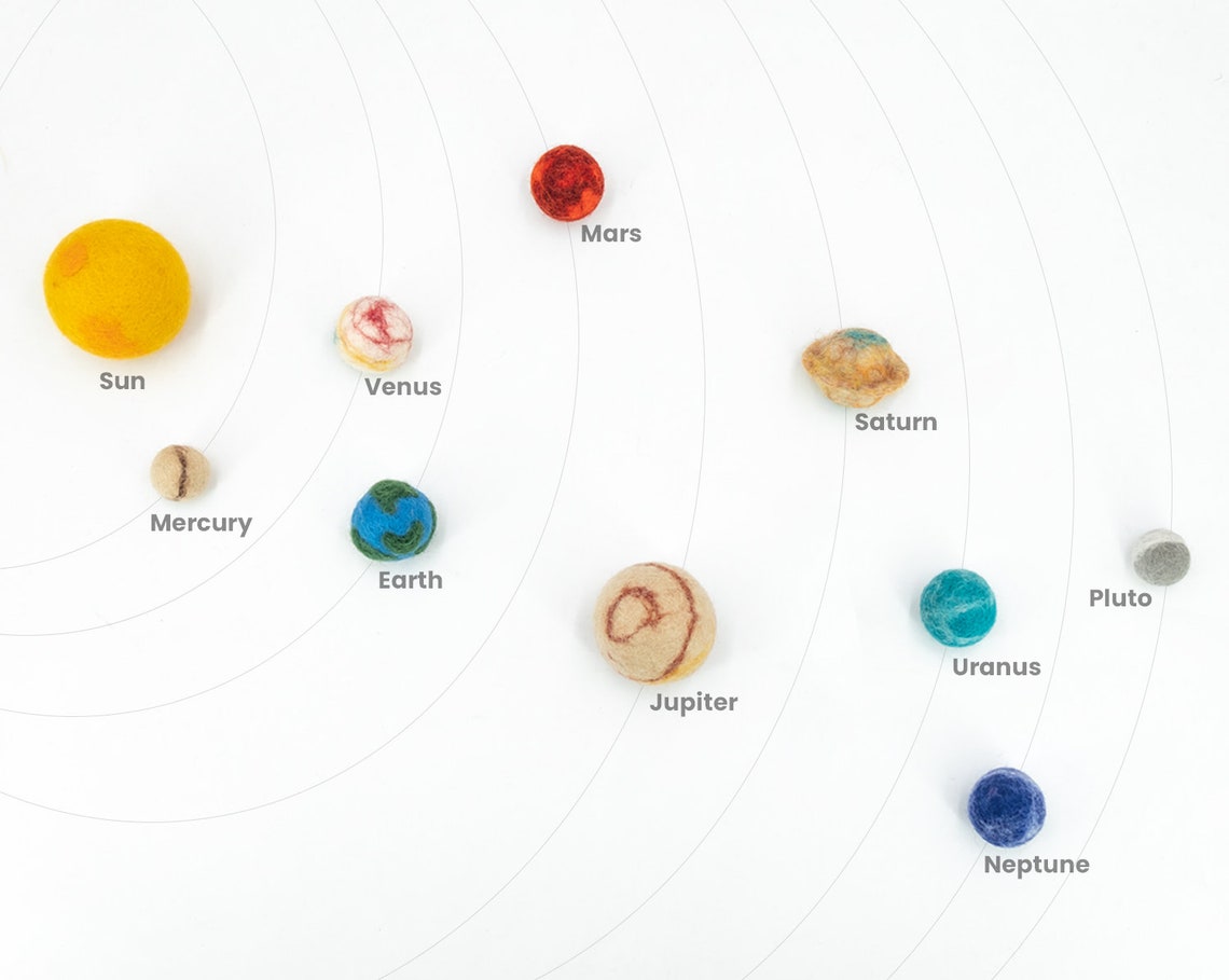 Galaxy Set Solar System Wool Felted Nine Planets and Sun Needle Space ...