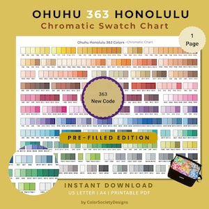 May include: A white ceramic mug with a black handle and the text "But First, Coffee" in a black, handwritten-style font. The mug is on a white surface.