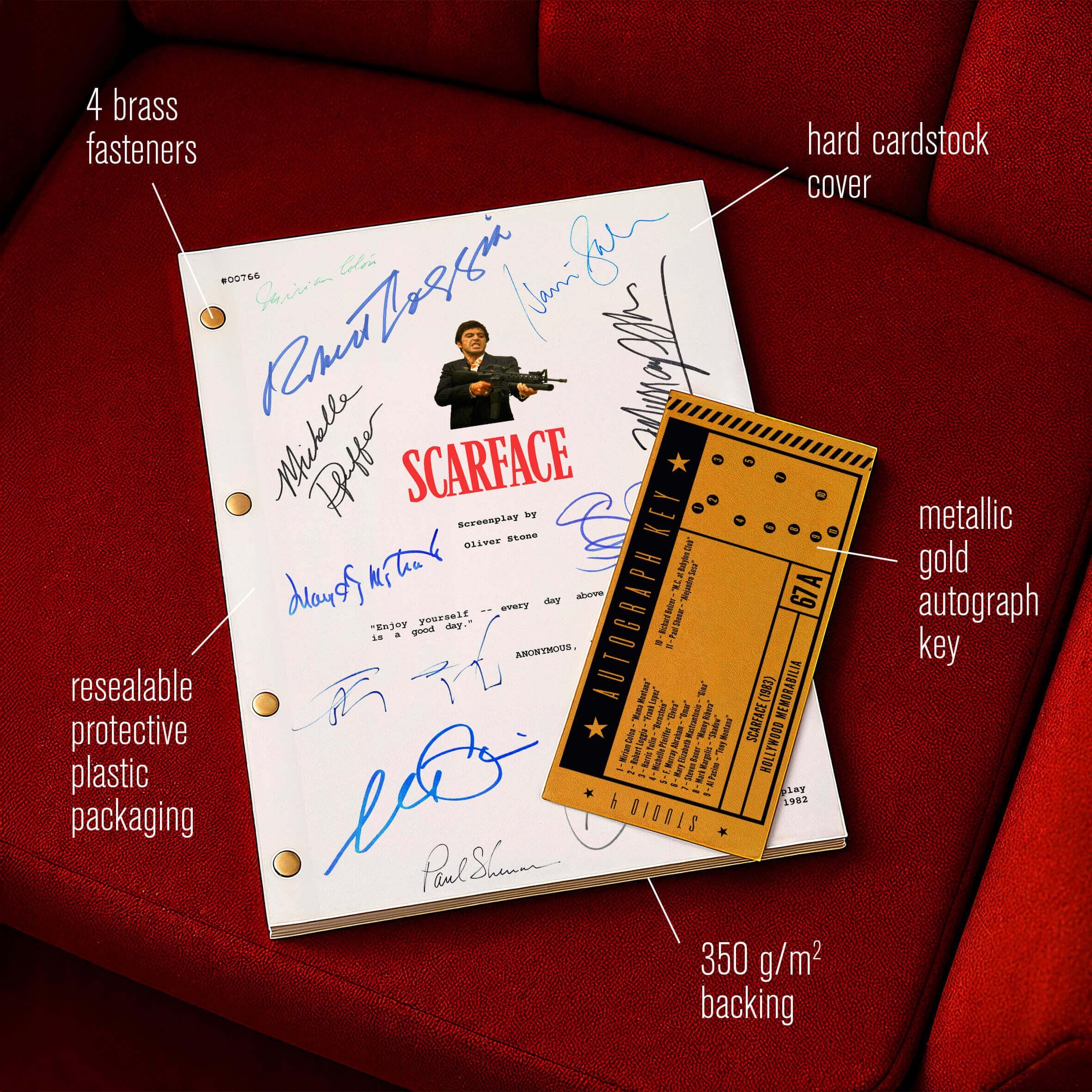 Scarface (1983) MOVIE SCRIPT | 80s Crime Drama Screenplay Replica ...
