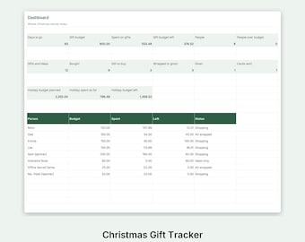 Christmas Gift Tracker Spreadsheet, Holiday Budget Planner, Christmas Gift List, Google Sheets and Excel, Christmas Card List