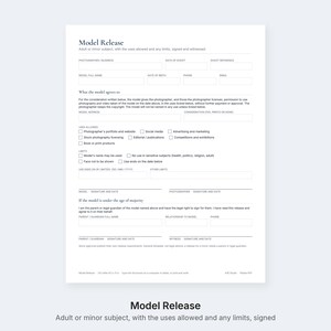 Puede incluir: Un formulario de cesi&oacute;n de derechos de imagen impreso en negro sobre fondo blanco. El documento incluye secciones para datos del fot&oacute;grafo, informaci&oacute;n del modelo, permisos de uso, limitaciones y l&iacute;neas de firma para el modelo y tutor.