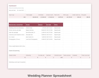 Wedding Planner Spreadsheet Template, Google Sheets and Excel, Wedding Budget Tracker, Checklist, Guest List RSVP, Seating Plan, Itinerary