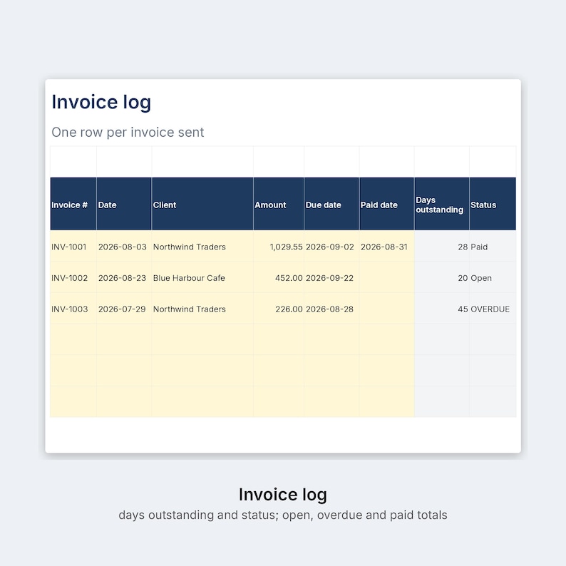 Invoice Template Excel and Google Sheets, Editable Invoice With Invoice ...